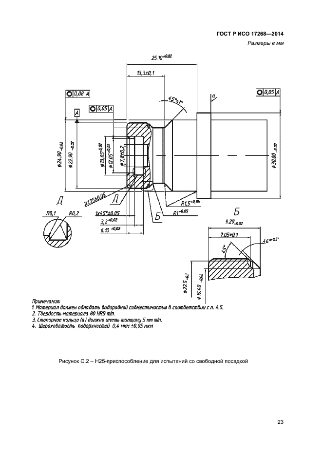 ГОСТ Р ИСО 17268-2014