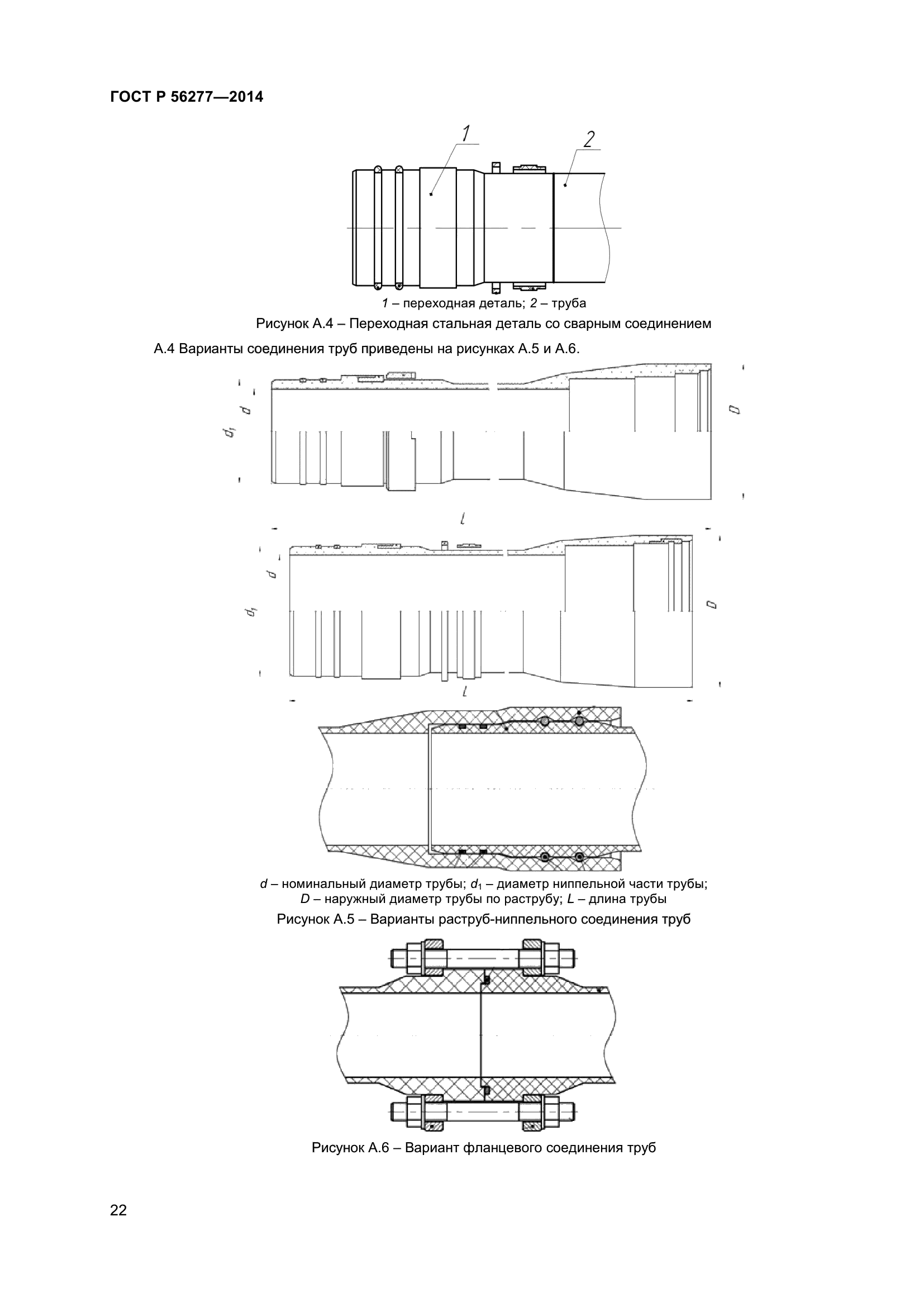 ГОСТ Р 56277-2014