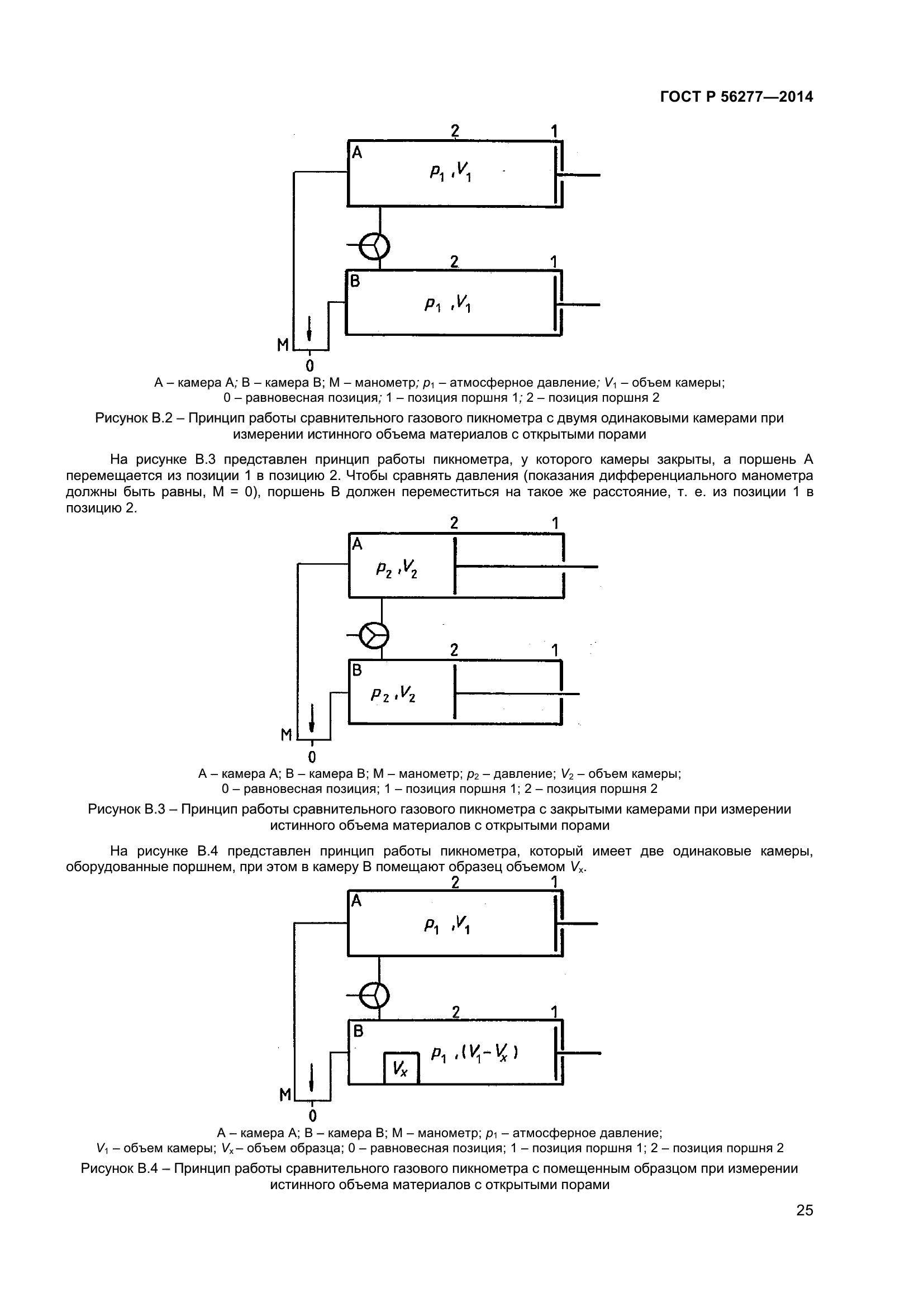 ГОСТ Р 56277-2014