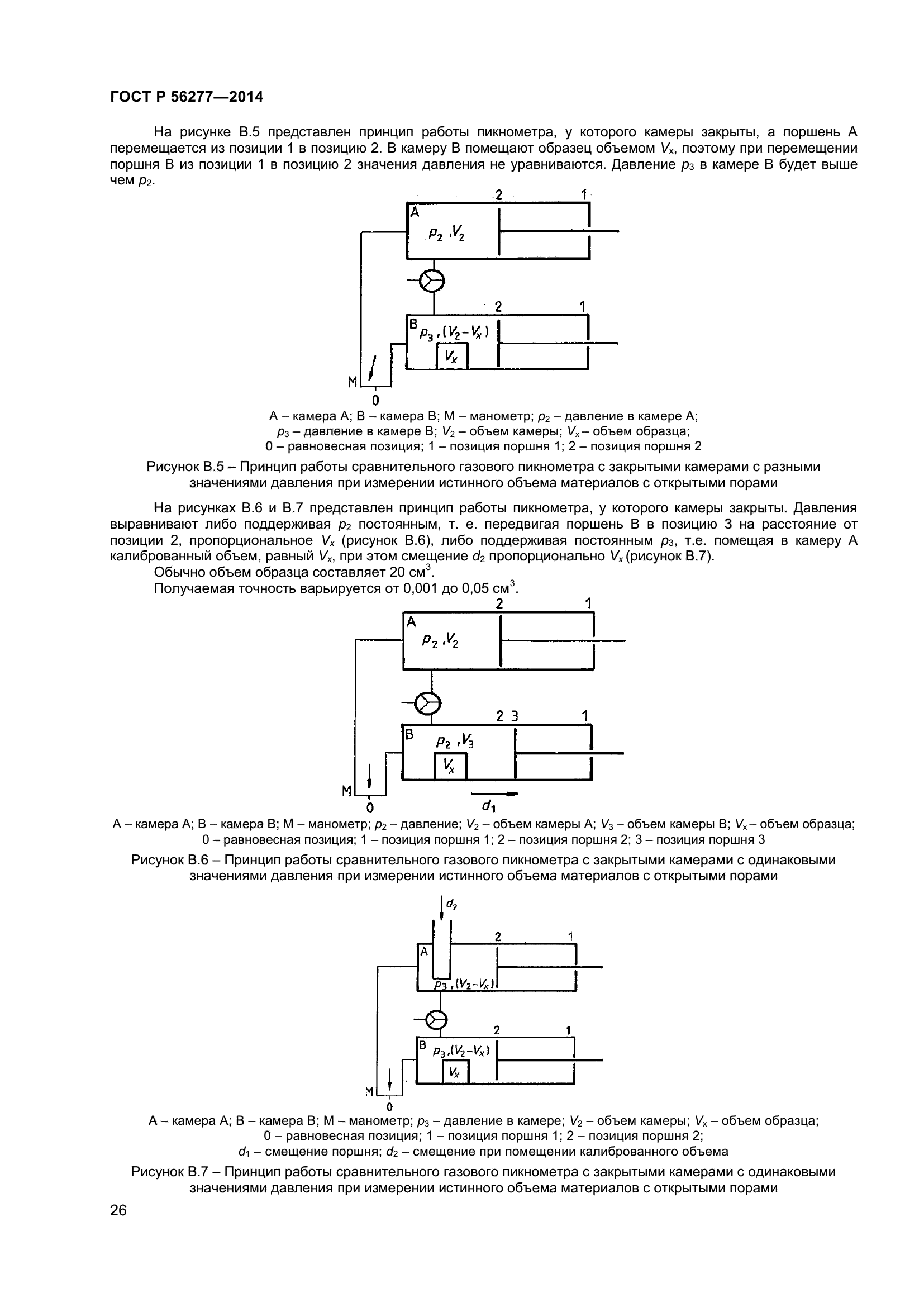 ГОСТ Р 56277-2014