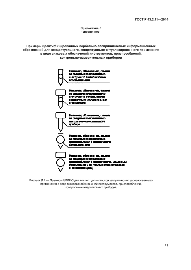 ГОСТ Р 43.2.11-2014