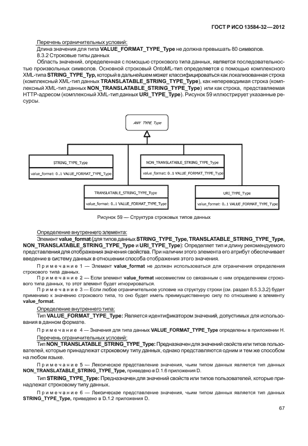 ГОСТ Р ИСО 13584-32-2012