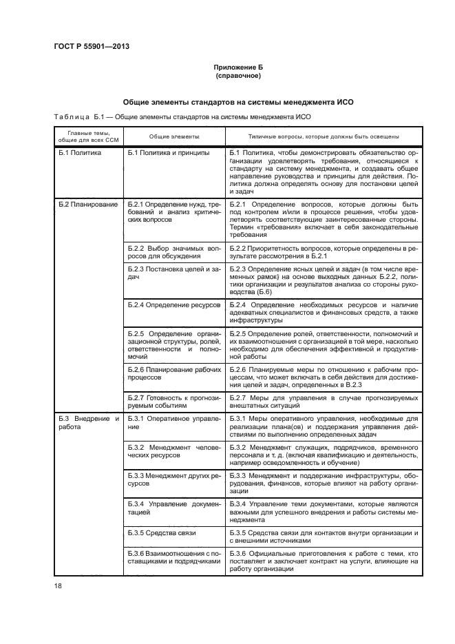 ГОСТ Р 55901-2013