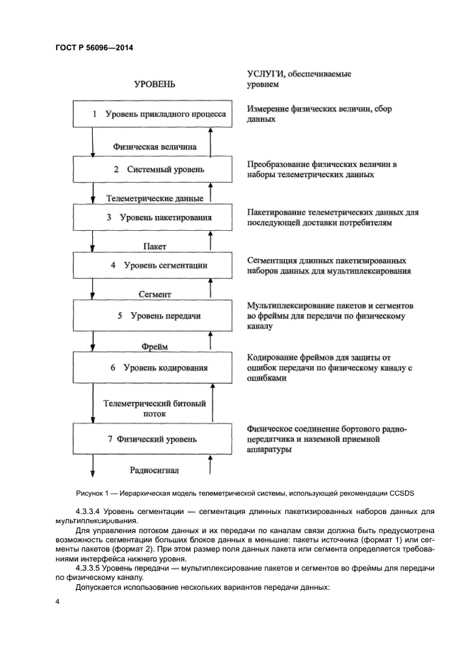 ГОСТ Р 56096-2014