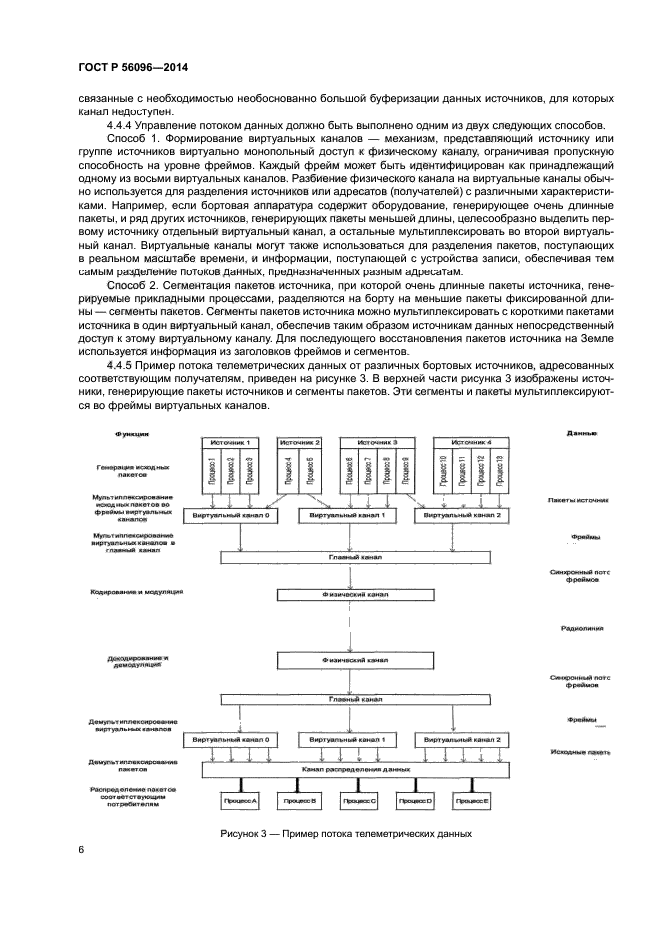 ГОСТ Р 56096-2014