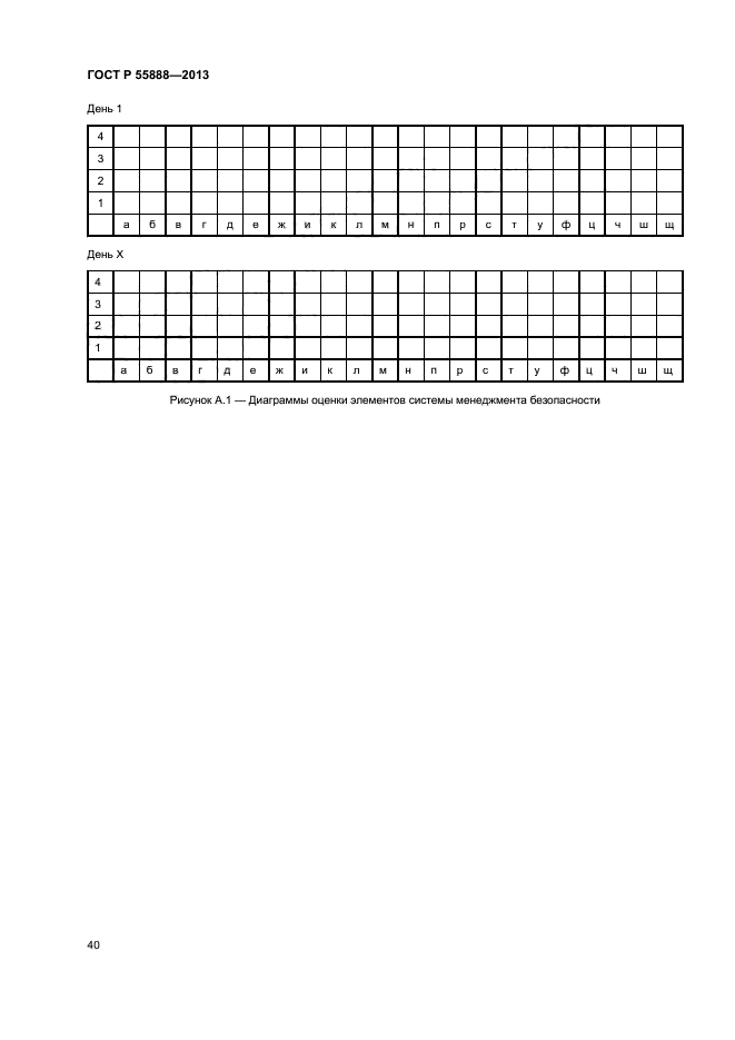 ГОСТ Р 55888-2013