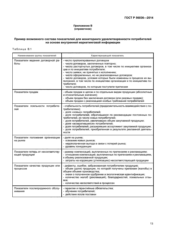ГОСТ Р 56036-2014