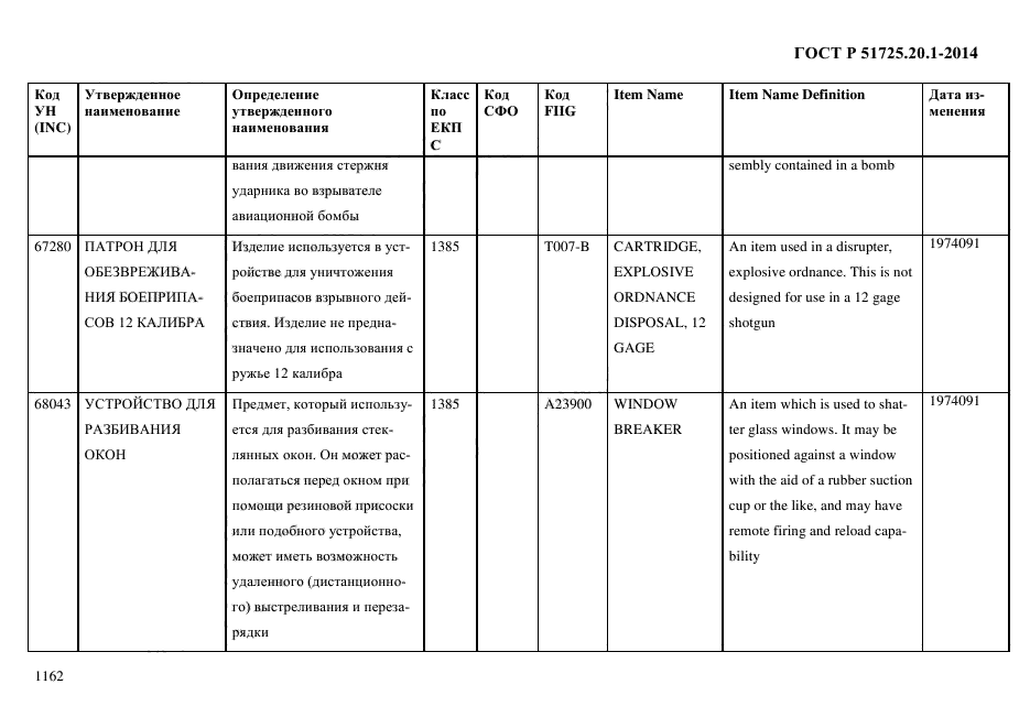 ГОСТ Р 51725.20.1-2014