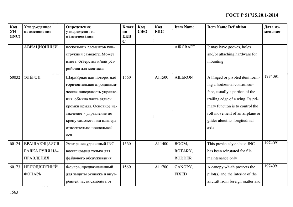 ГОСТ Р 51725.20.1-2014