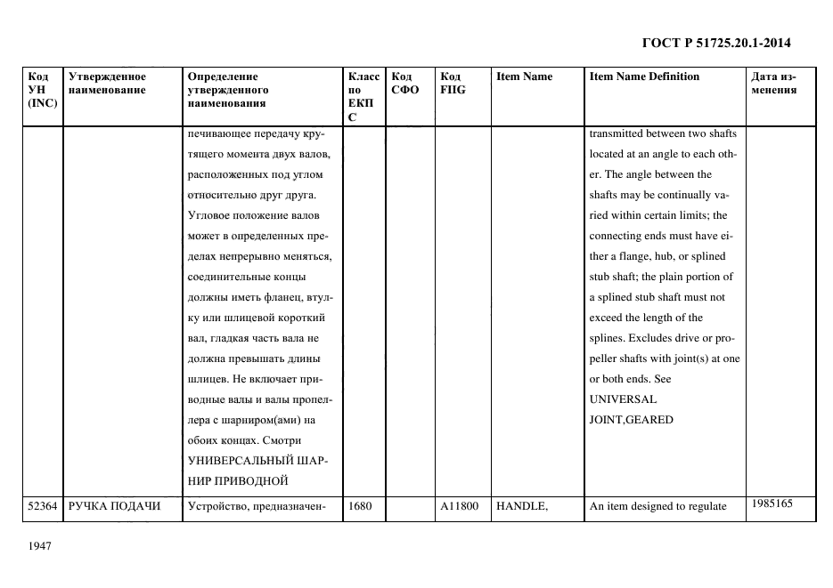 ГОСТ Р 51725.20.1-2014