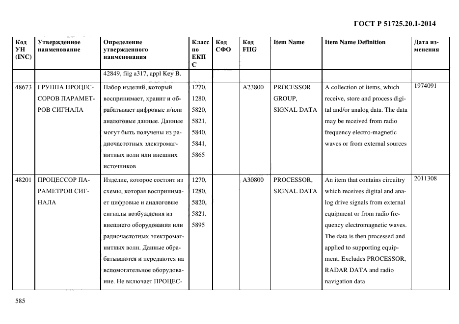 ГОСТ Р 51725.20.1-2014