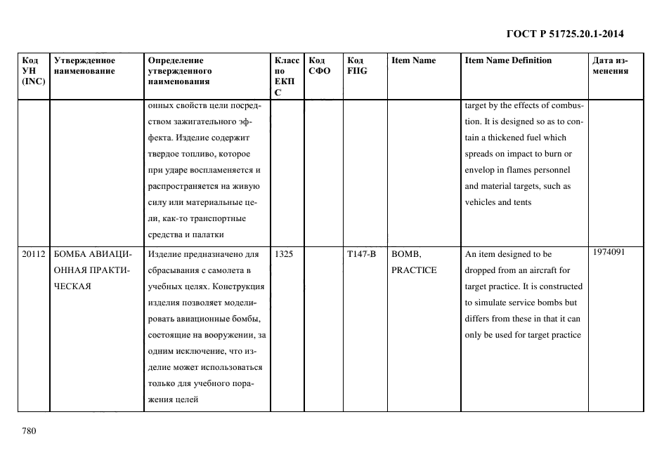 ГОСТ Р 51725.20.1-2014