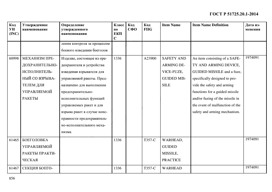 ГОСТ Р 51725.20.1-2014