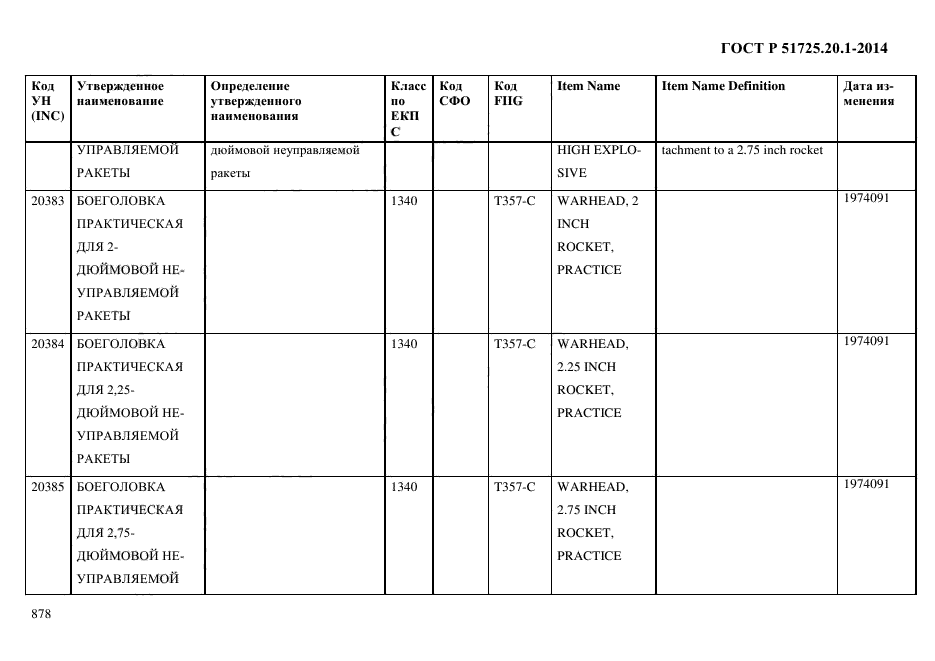 ГОСТ Р 51725.20.1-2014
