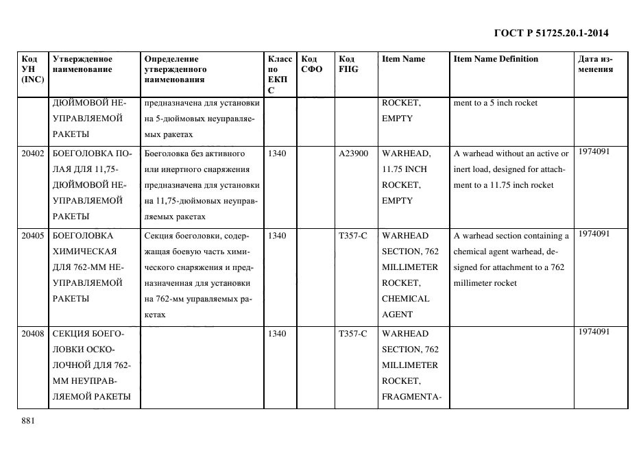 ГОСТ Р 51725.20.1-2014