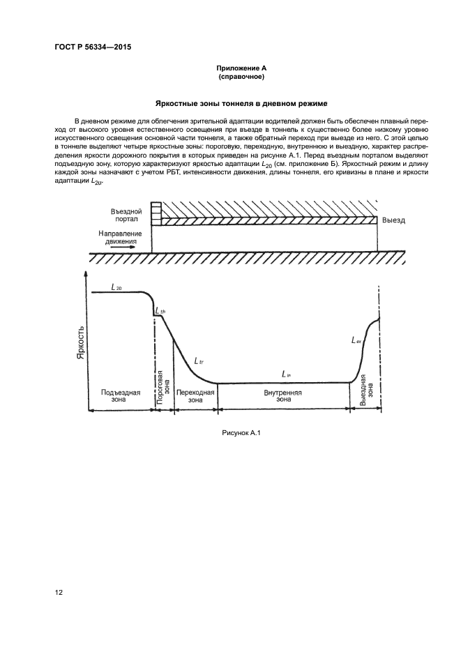 ГОСТ Р 56334-2015