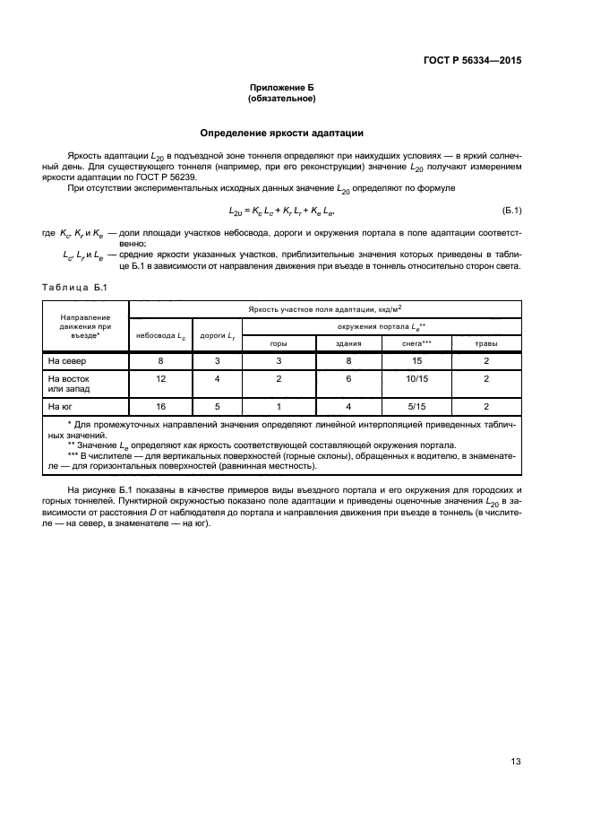 ГОСТ Р 56334-2015