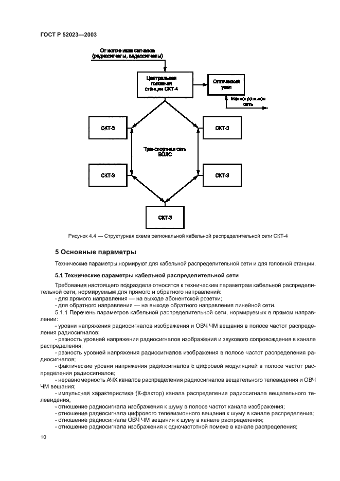 ГОСТ Р 52023-2003