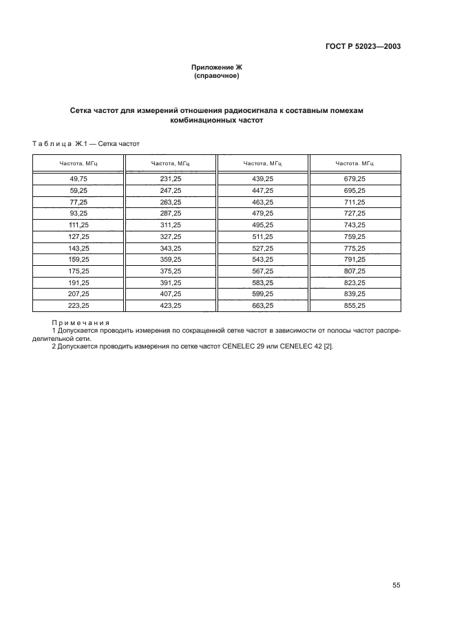 ГОСТ Р 52023-2003