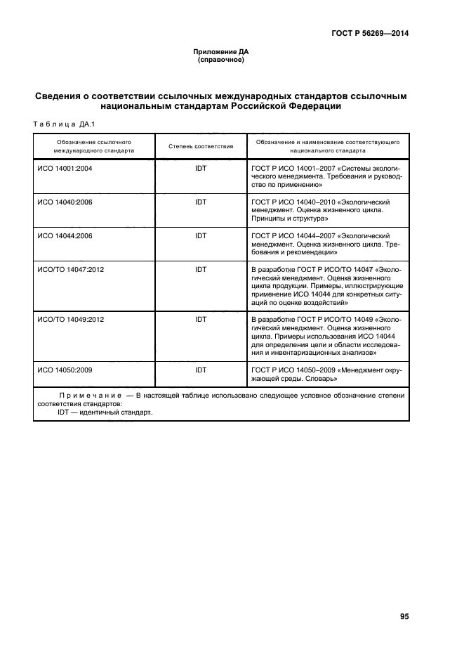 ГОСТ Р 56269-2014
