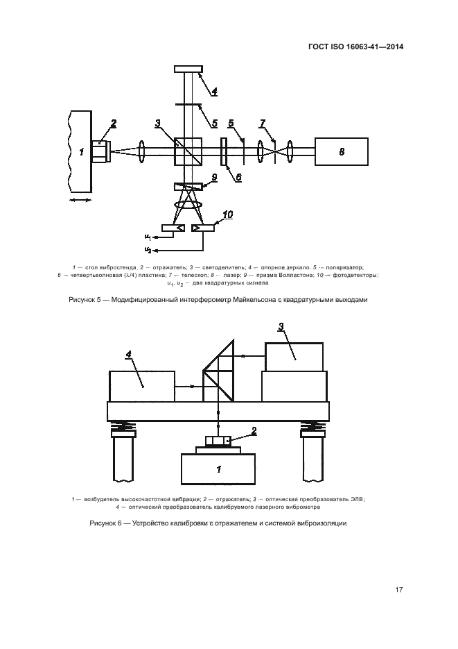 ГОСТ ISO 16063-41-2014