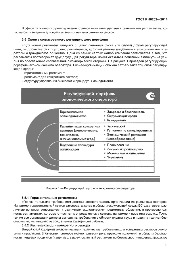 ГОСТ Р 56262-2014