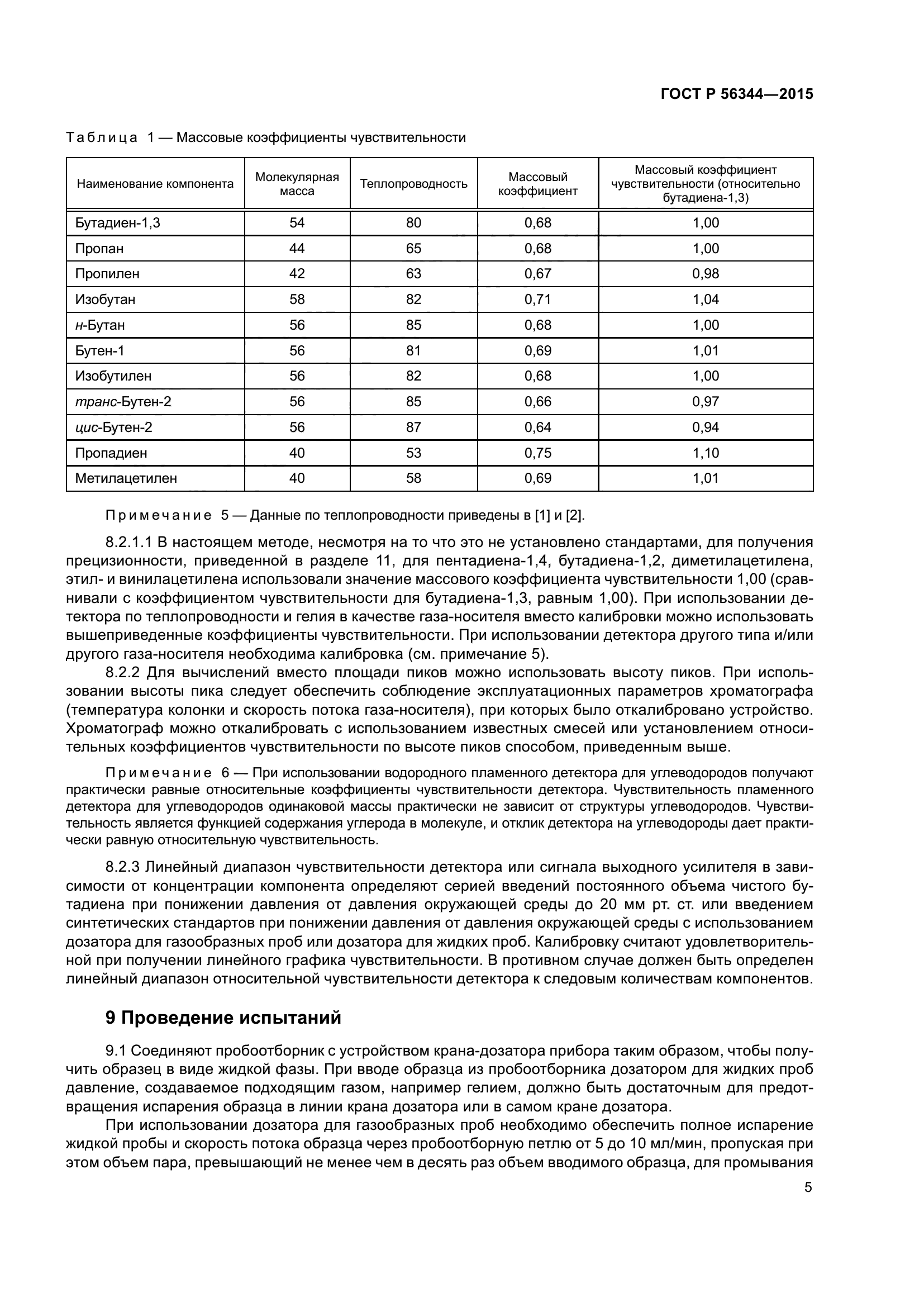 ГОСТ Р 56344-2015