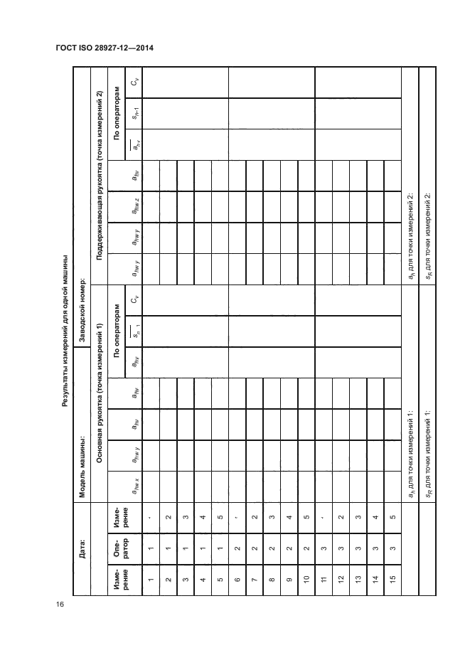 ГОСТ ISO 28927-12-2014