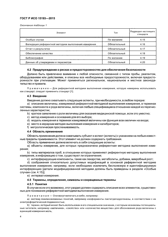 ГОСТ Р ИСО 15193-2015