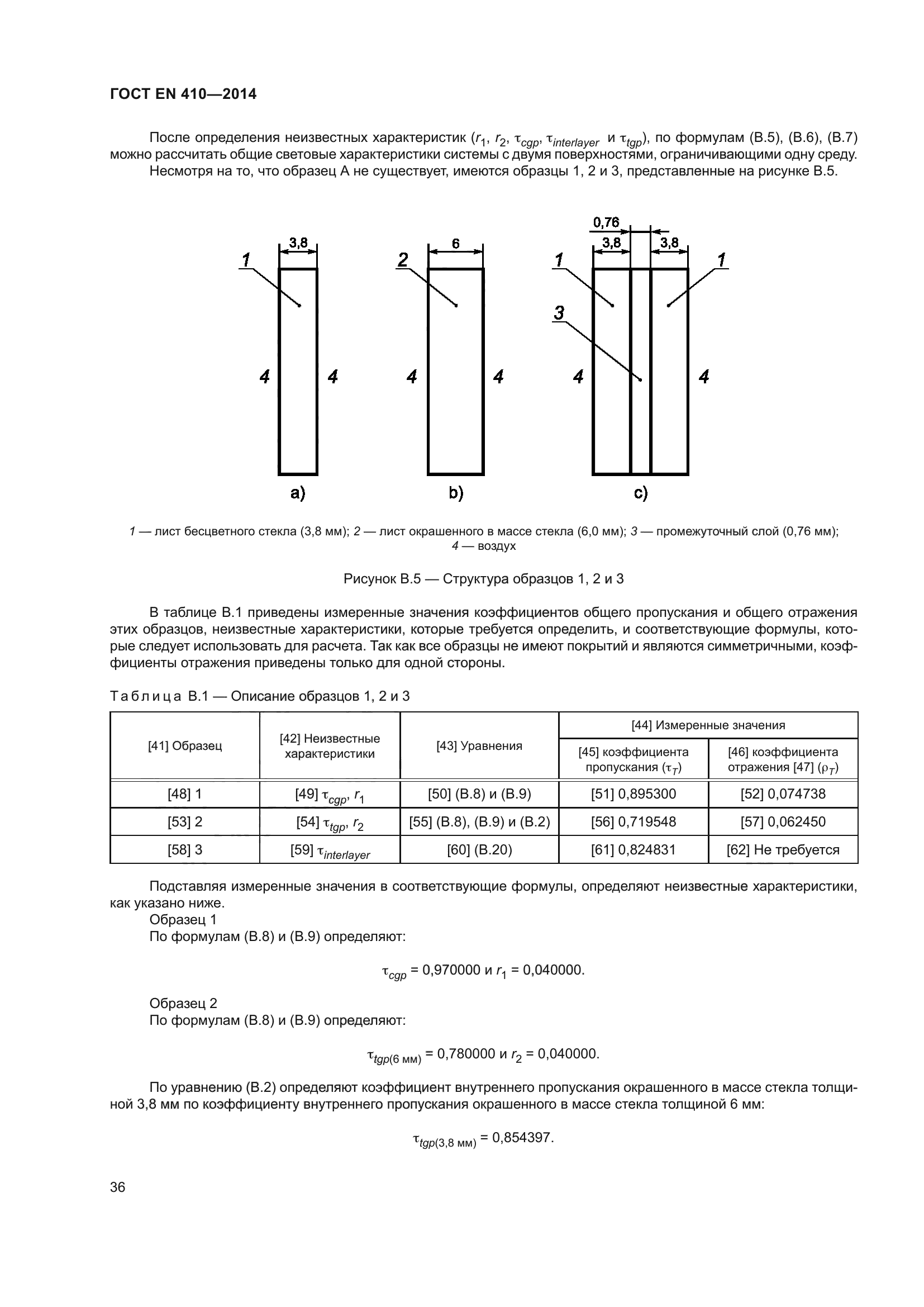 ГОСТ EN 410-2014