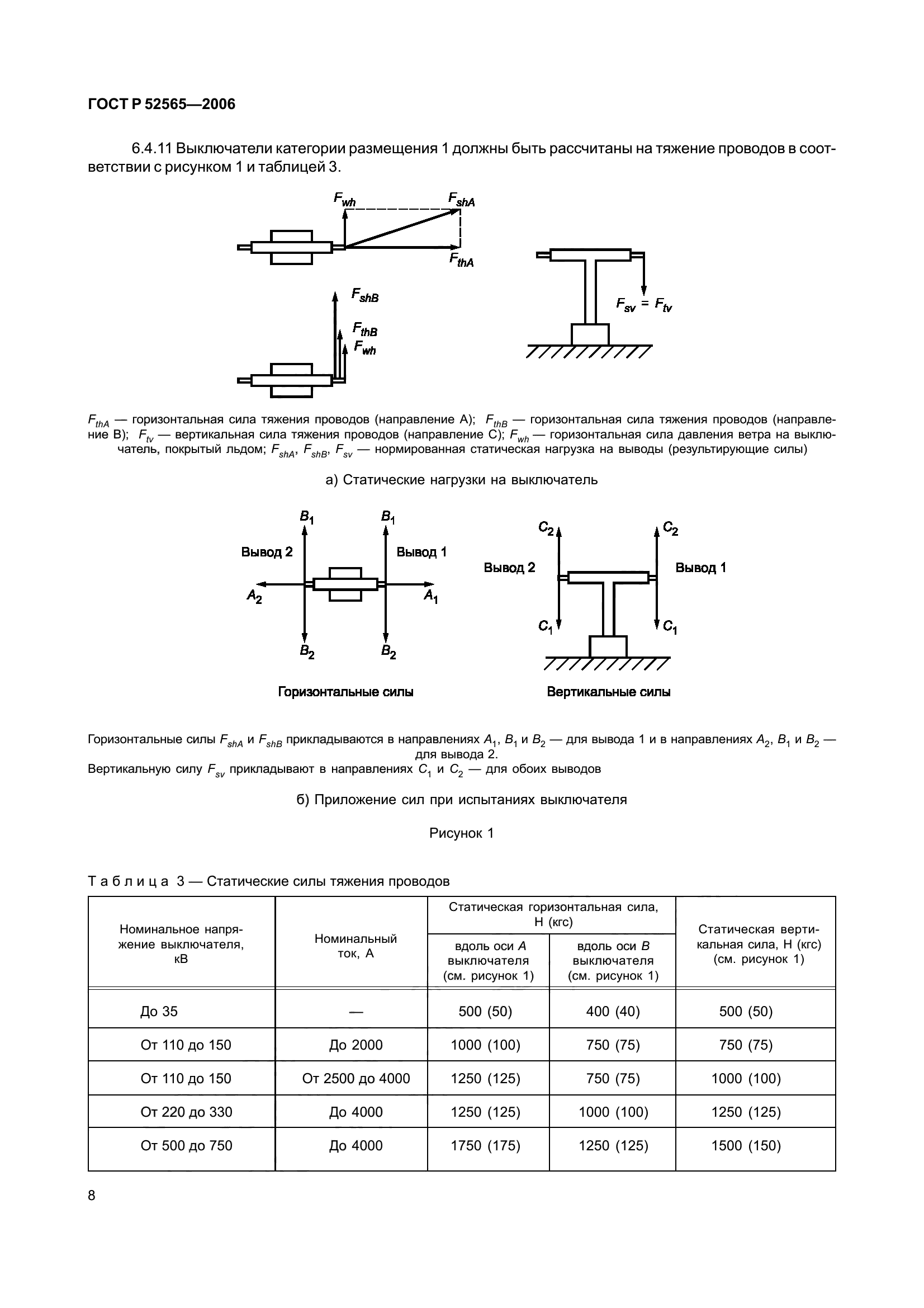 ГОСТ Р 52565-2006