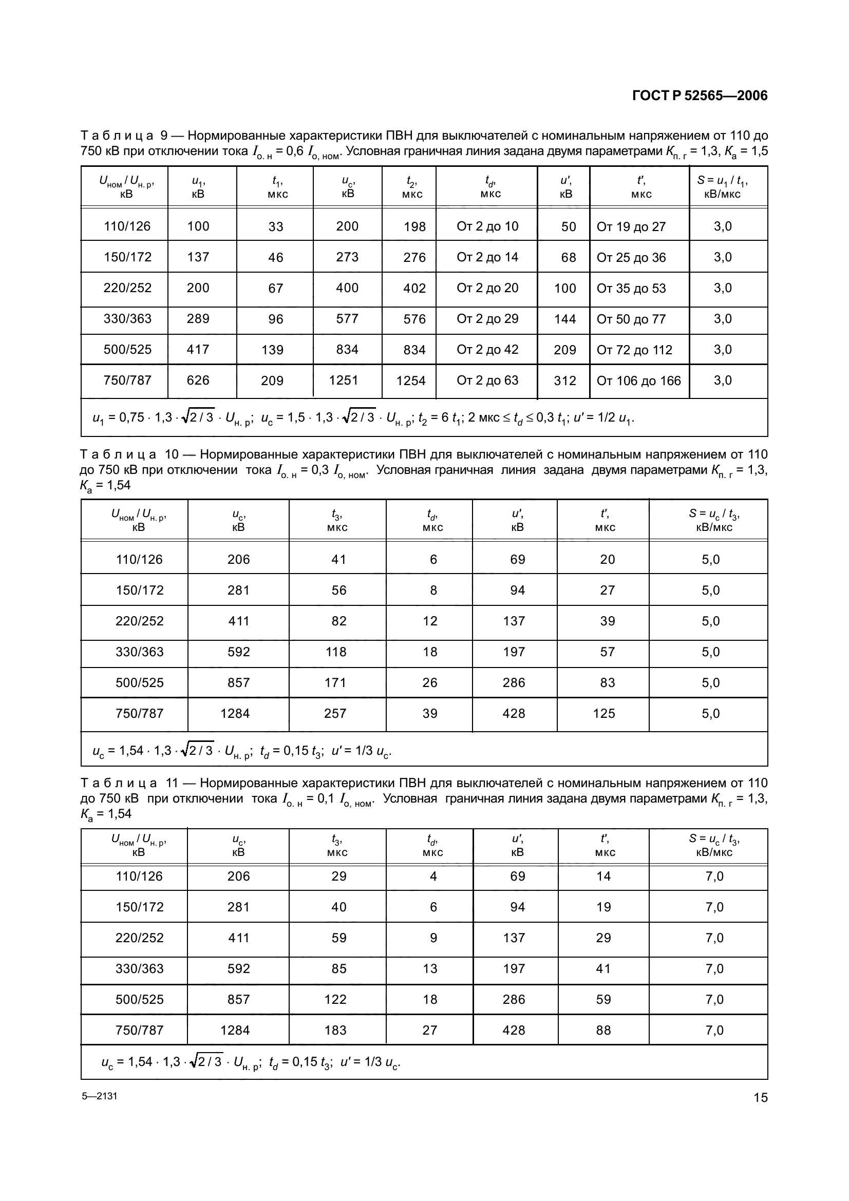 ГОСТ Р 52565-2006