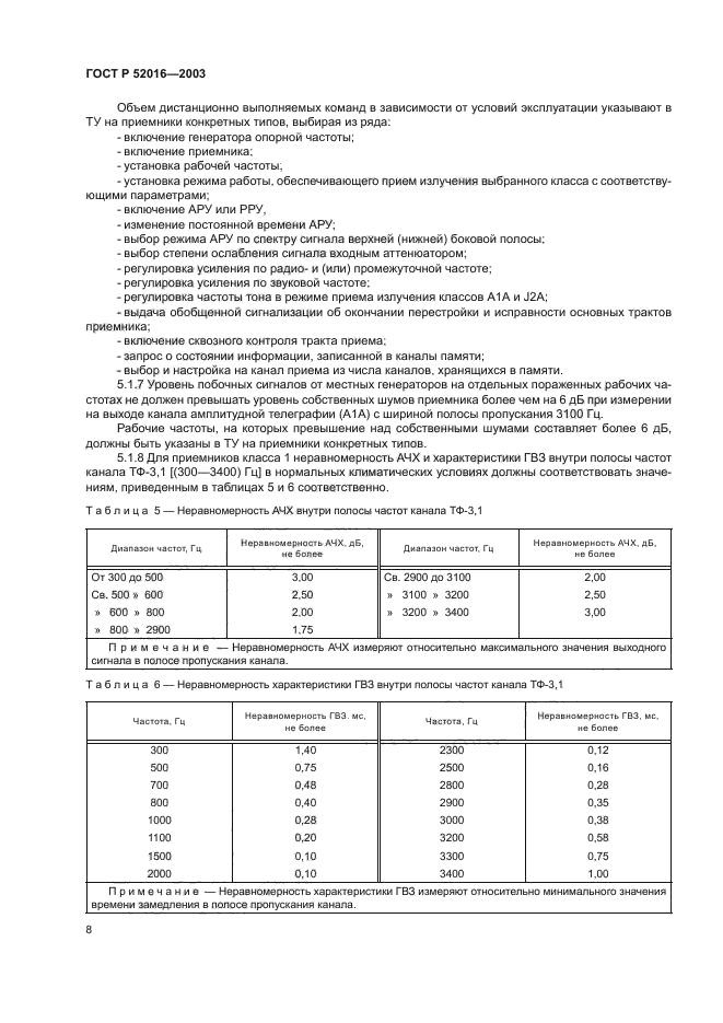 ГОСТ Р 52016-2003