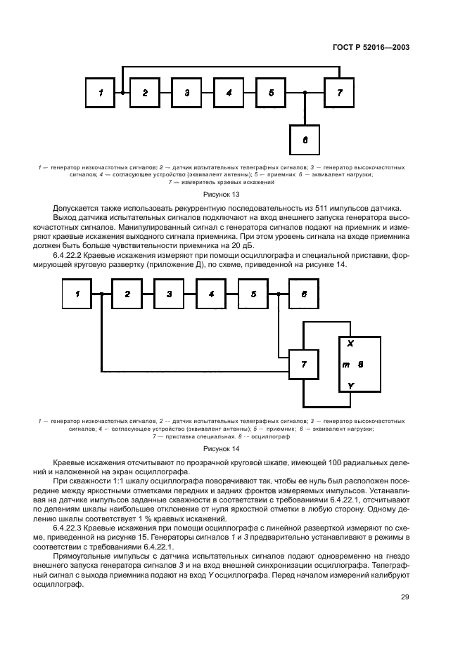 ГОСТ Р 52016-2003