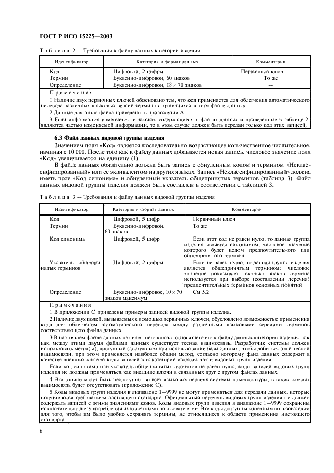 ГОСТ Р ИСО 15225-2003