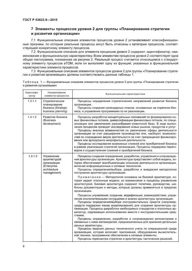 ГОСТ Р 53633.9-2015