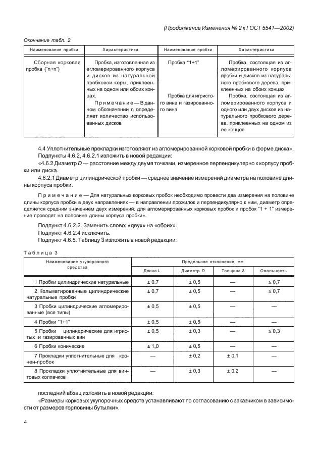 Изменение №2 к ГОСТ 5541-2002