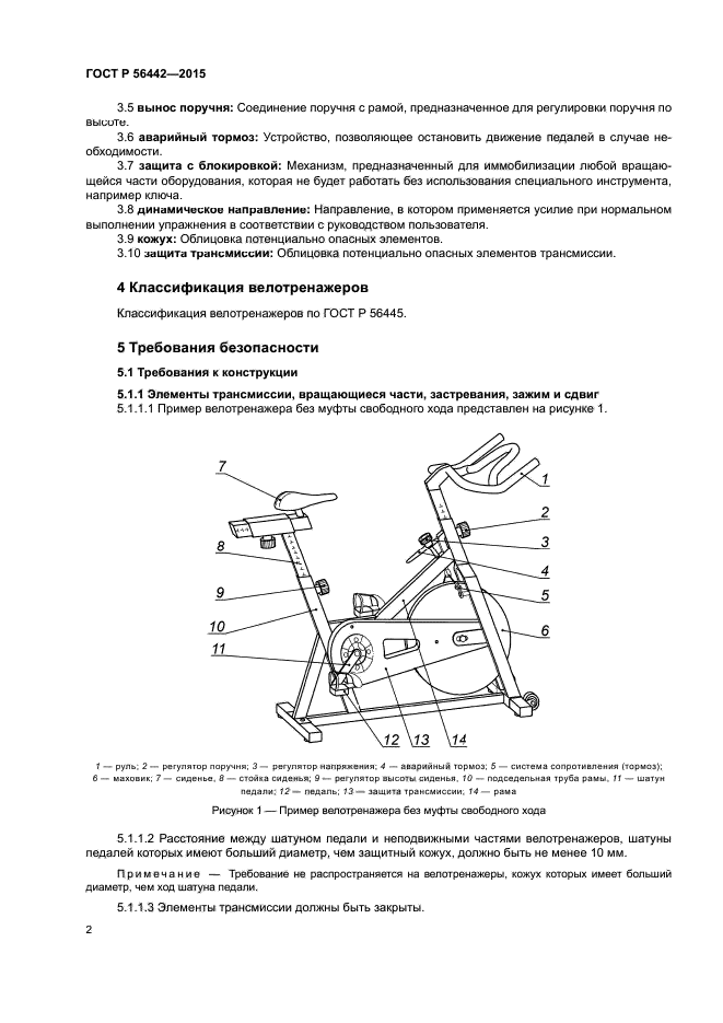 ГОСТ Р 56442-2015