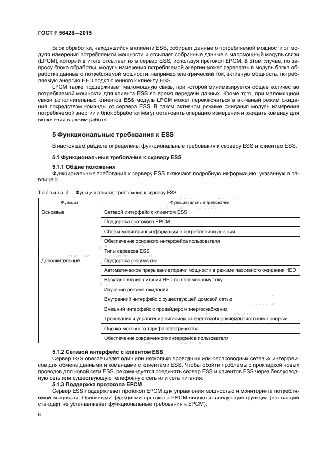 ГОСТ Р 56428-2015