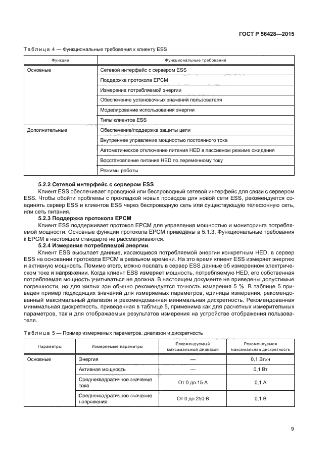 ГОСТ Р 56428-2015