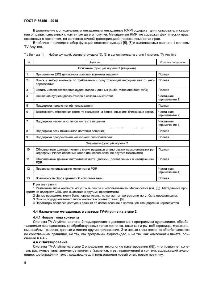 ГОСТ Р 56455-2015