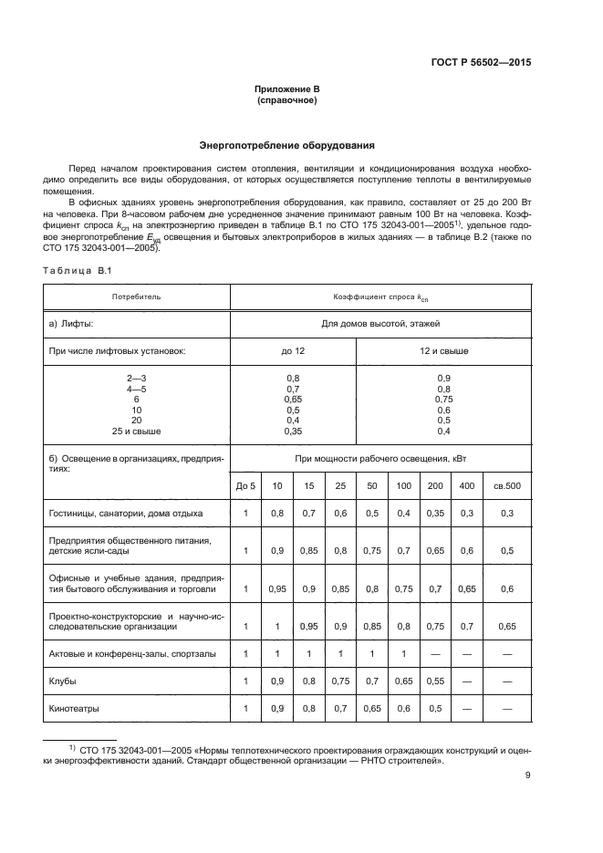 ГОСТ Р 56502-2015