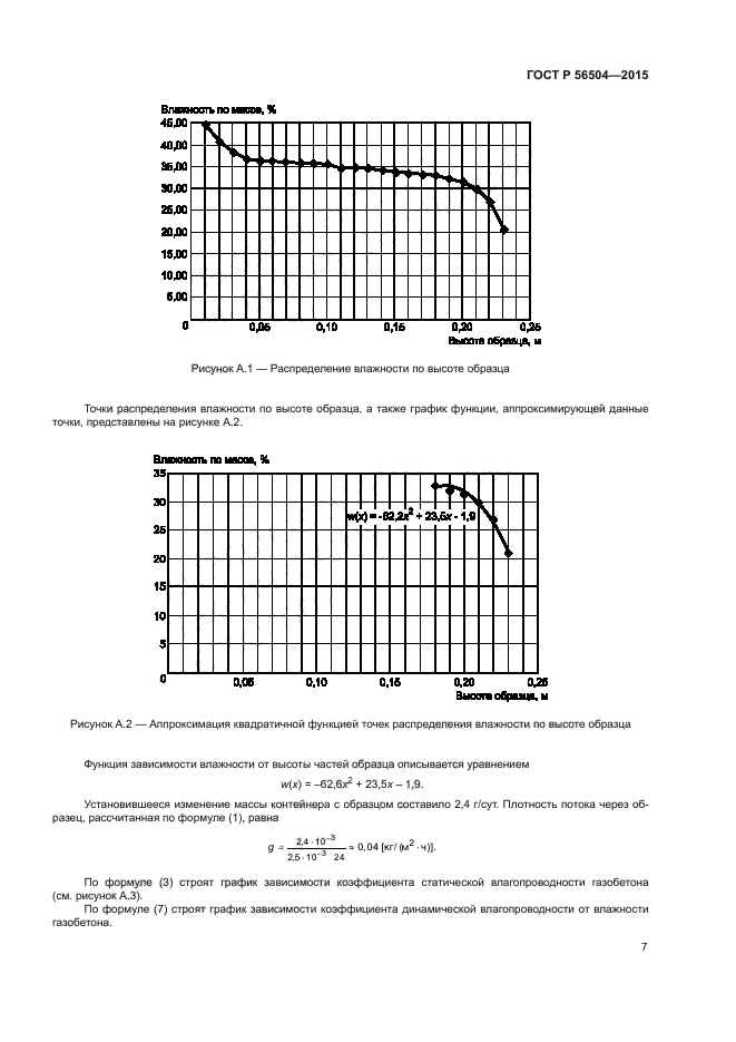ГОСТ Р 56504-2015
