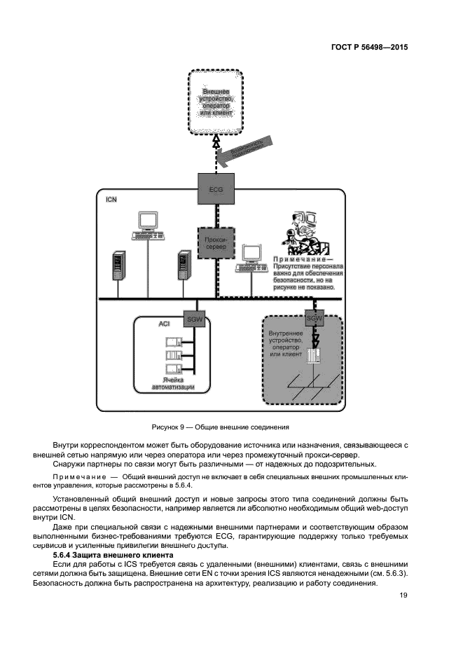 ГОСТ Р 56498-2015