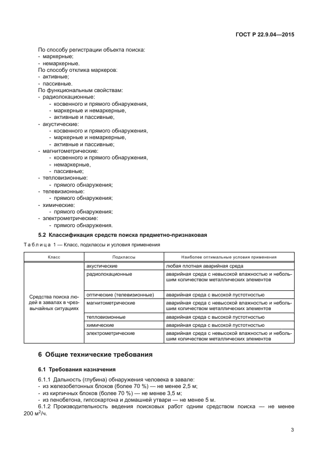 ГОСТ Р 22.9.04-2015
