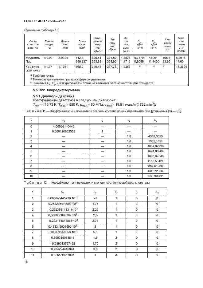 ГОСТ Р ИСО 17584-2015
