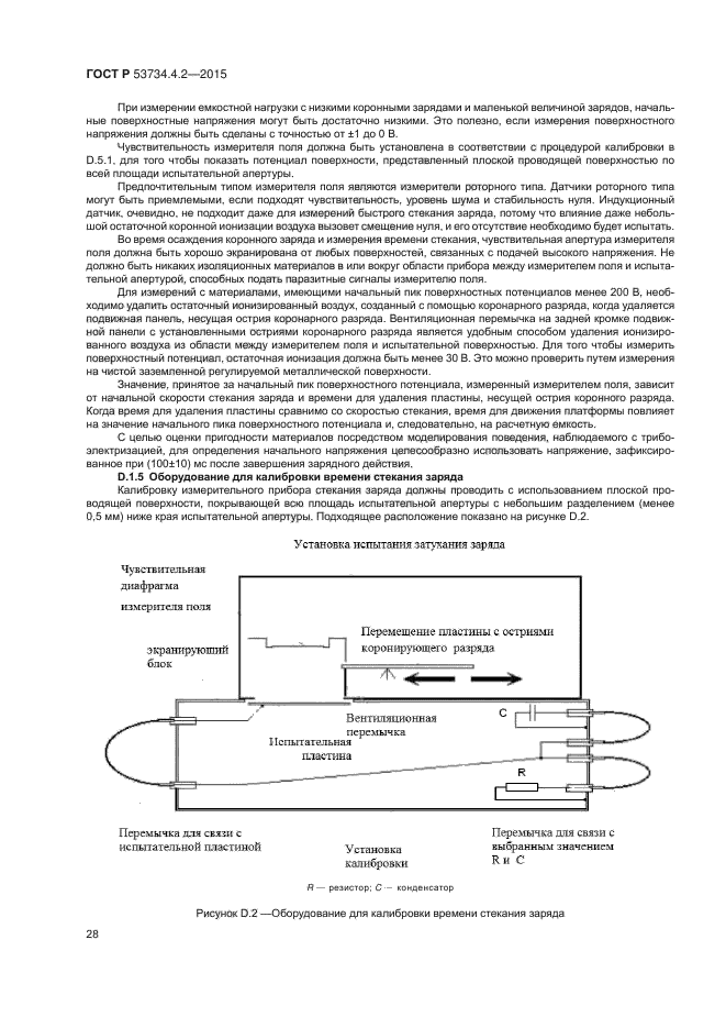 ГОСТ Р 53734.4.2-2015