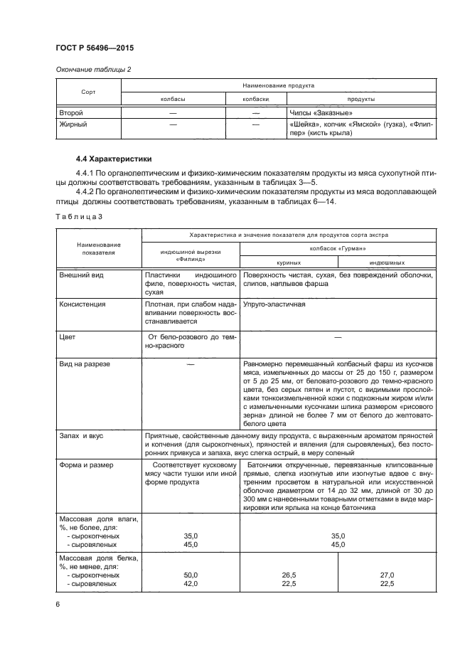 ГОСТ Р 56496-2015