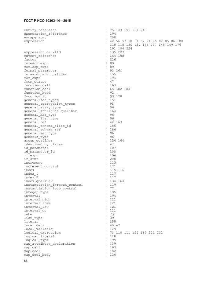 ГОСТ Р ИСО 10303-14-2015