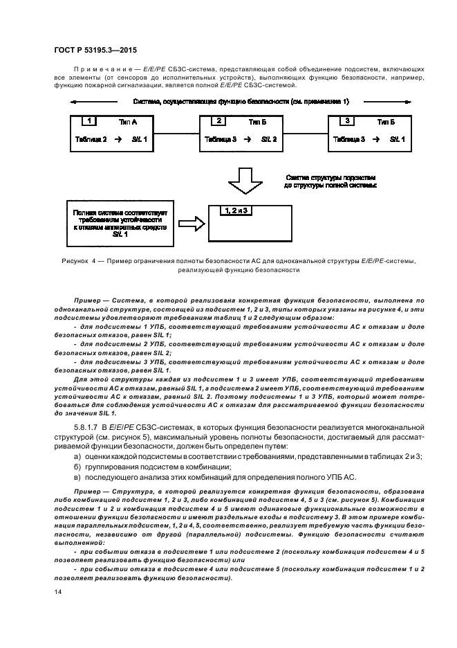 ГОСТ Р 53195.3-2015